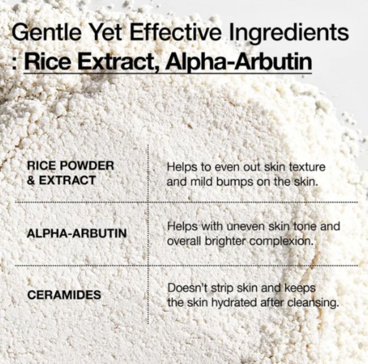 Anua Rice + Ceramite